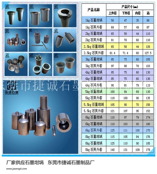 蜜桃视频APP网站入口坩堝價格